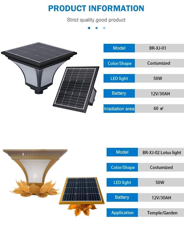 All in One LED Power Solar Garden Light China Lamp Lights Lighting Decoration Energy Saving Power System Home Lamps Bulb Products Lightings Sensor Camping Light