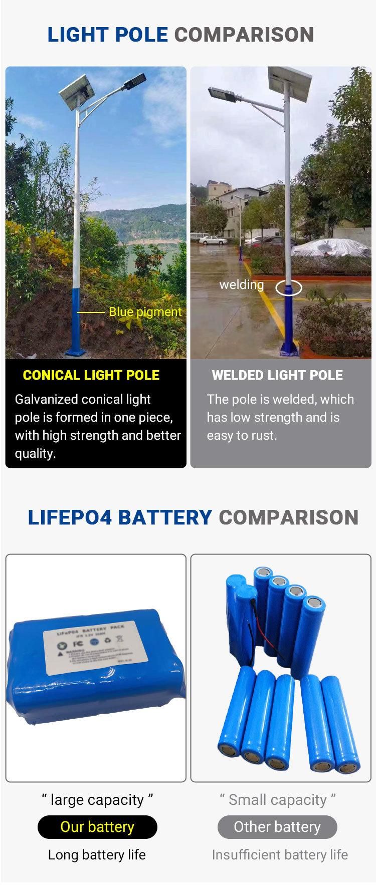 Wholesale Price Outdoor 6m Pole LED Solar Street Light