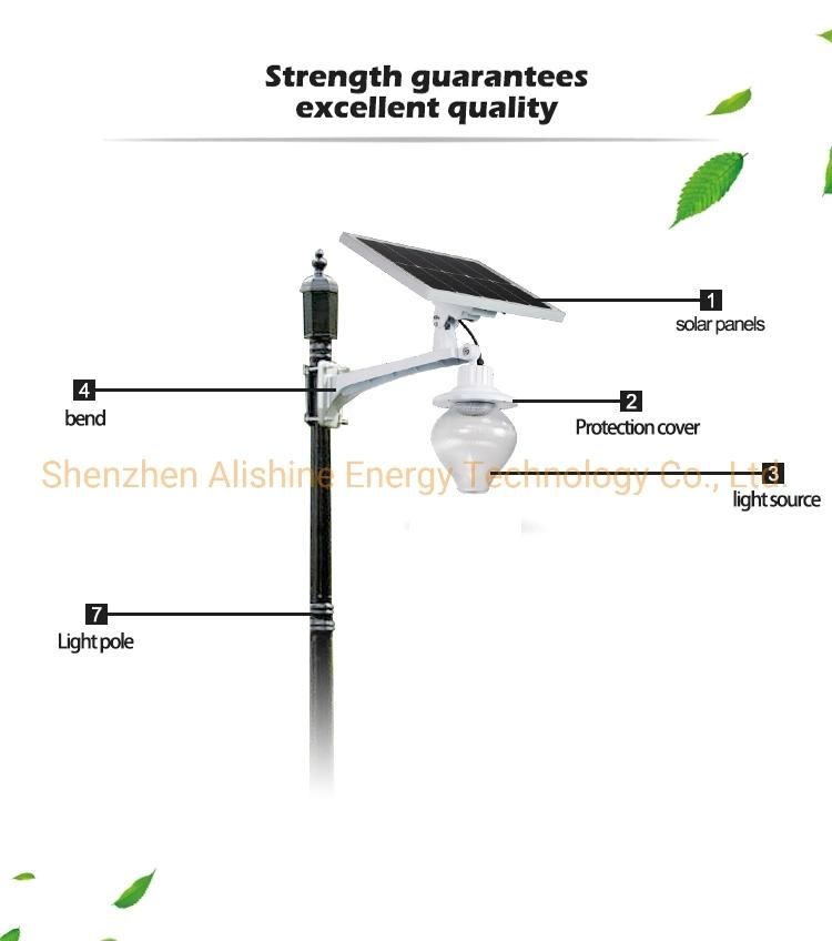 12W Integrated Solar Garden LED Wall Light Sample Order Available