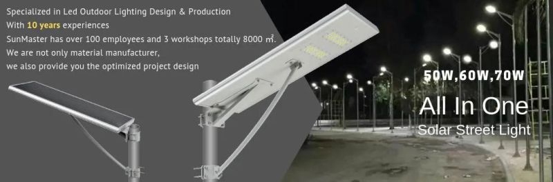 LED Street Light Solar Street Light LED Luminair