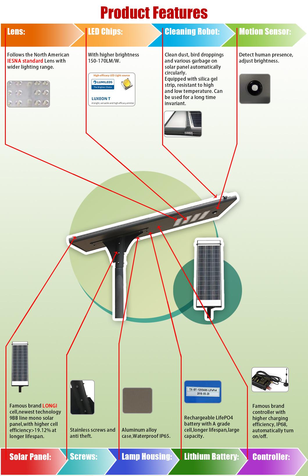High Tech Auto Solar Panel Cleaning 12V/24V Integrated Street Light IP65 All in One Solar Lamp
