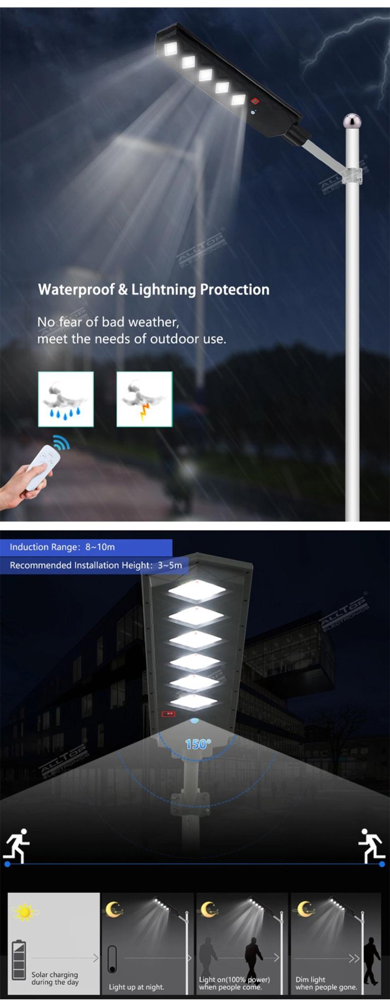 Alltop IP65 Waterproof All in One ABS 50W 100W 150W 200W 250W 300W Outdoor Integrated LED Solar Street Light