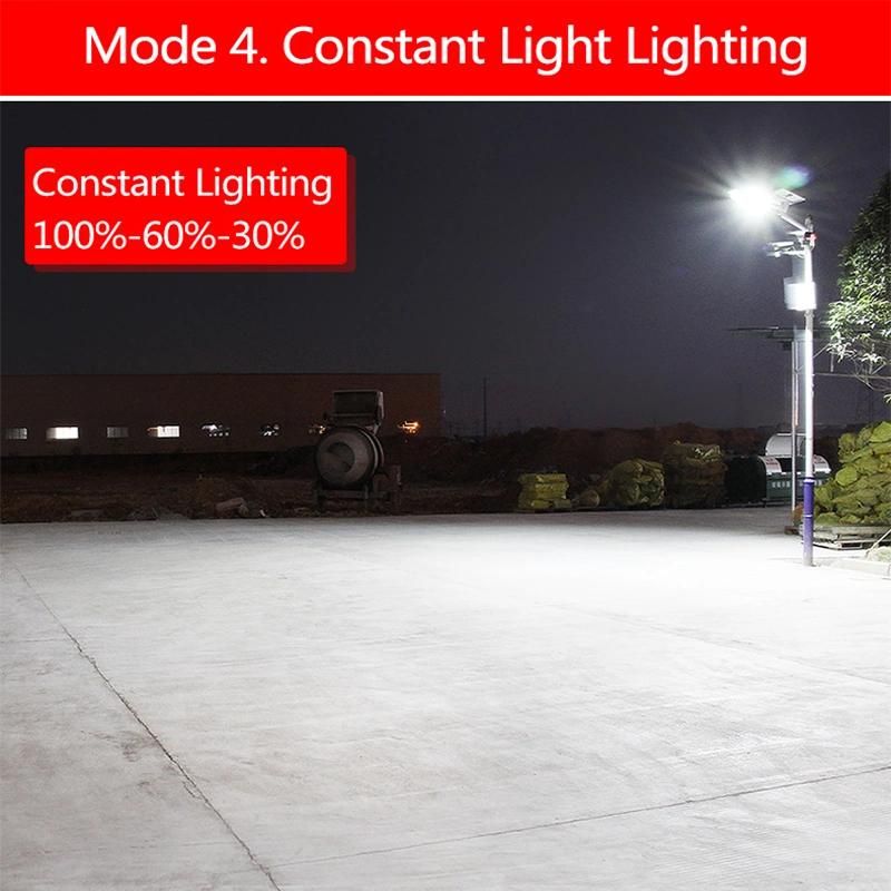 2020 Outdoor Remote Control Sensor Solar LED Street Lights