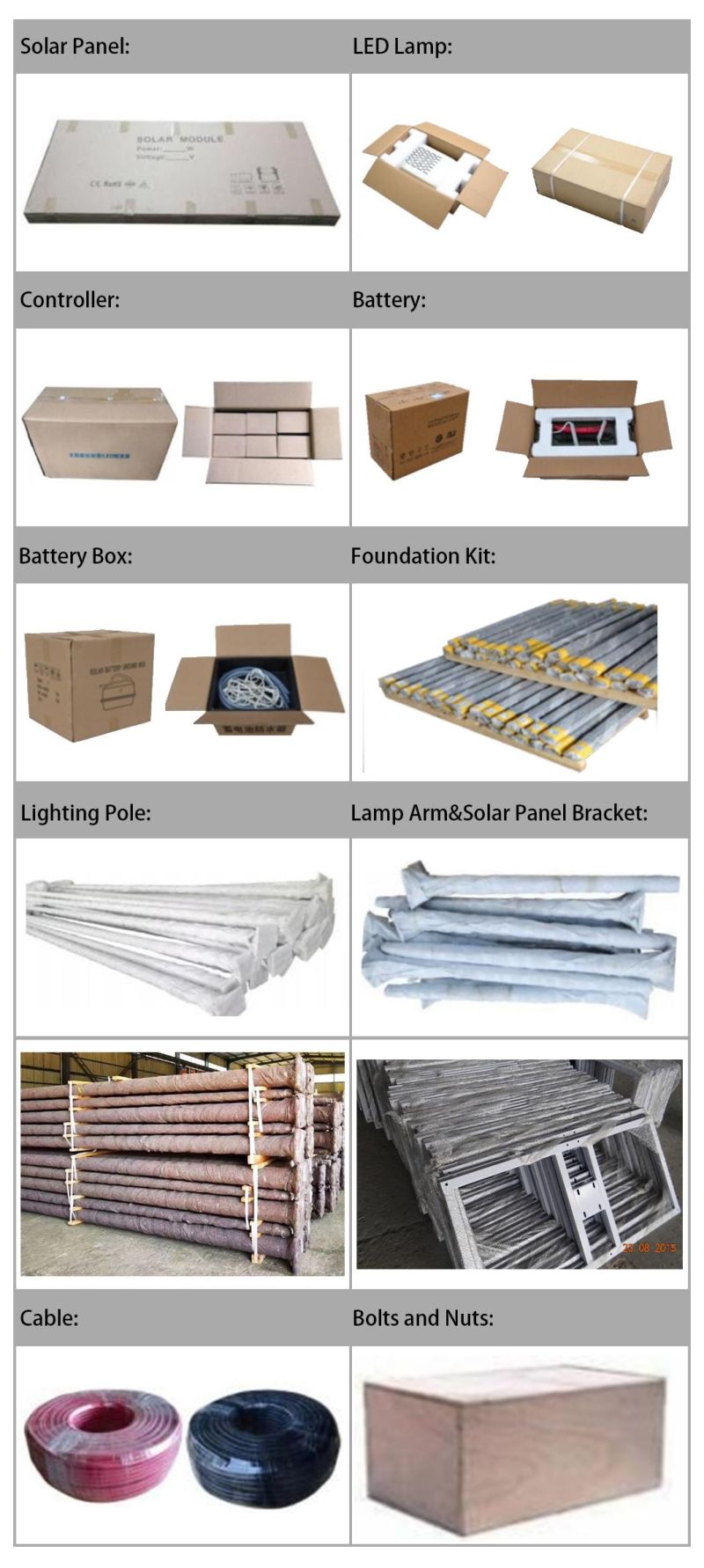 Separated Split Solar Power 20W 30W 40W 50W 60W LED Street Light Proposal