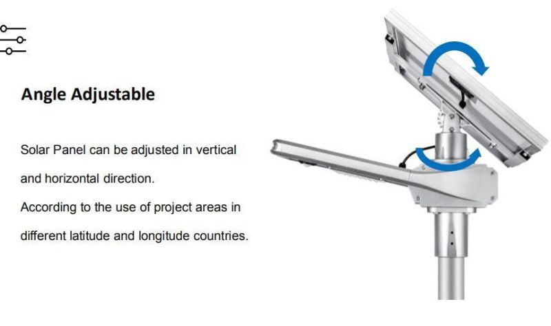 80W IP65 Waterproof Mounted Split Panel Semi-Integrated Solar Street Light