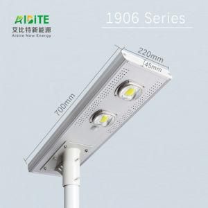 Ultra-Low-Cost Solar Street Light LED Light