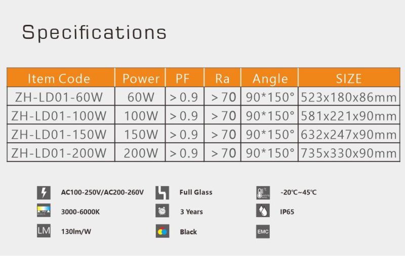 5 Years Warranty IP65 130lm/W Outdoor Non-Isolation LED Street Light for Industrial Lighting