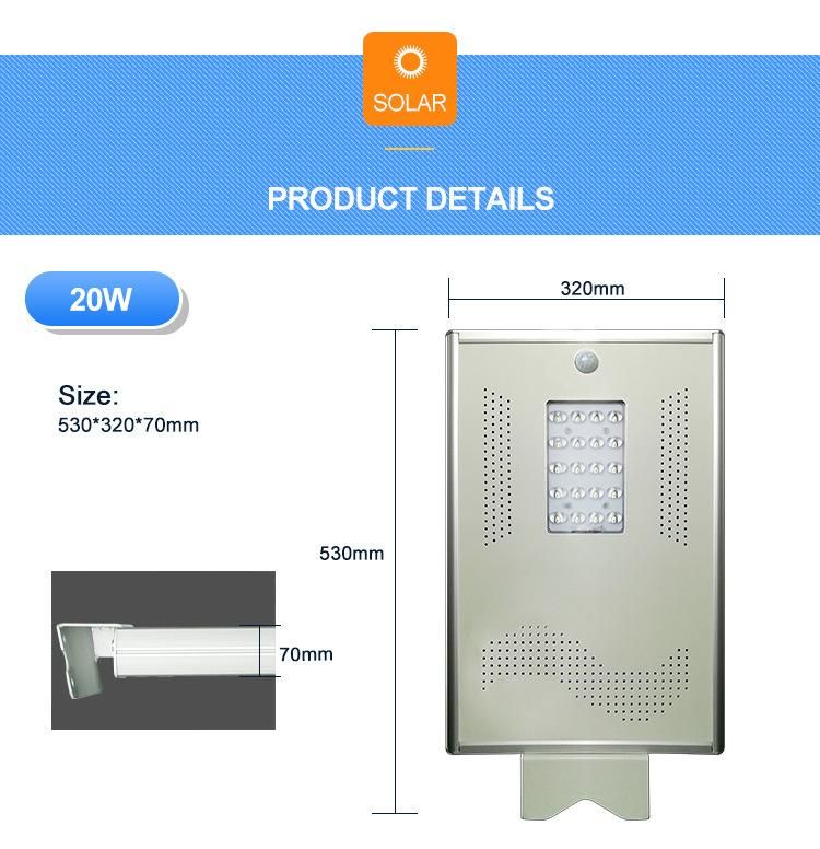 Solar Home Lighting System IP65 Waterproof 20W LED Solar Light