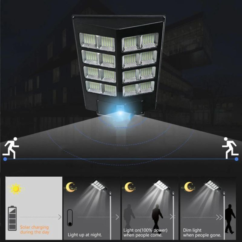 High Cost Effeciency All-in-One Integrated ABS Outdoor Road Light Solar Street Lamp with Radar Motion Sensor