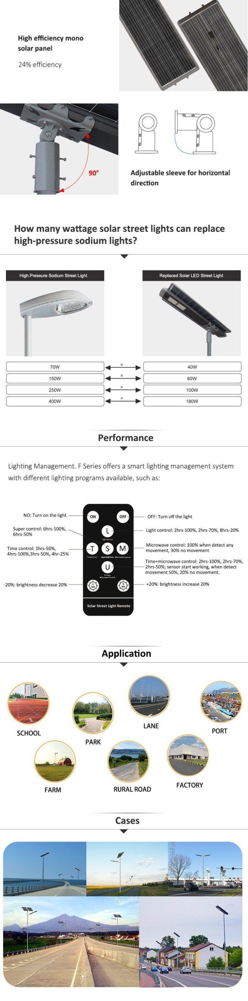 Solar Street Lights All in One Integral High Power LED Solar Street Light LED Light with LiFePO4 Batery