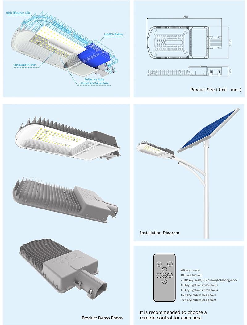 Integrated Garden IP65 Outdoor Lighting 40W 90W LED Solar Street Light Price