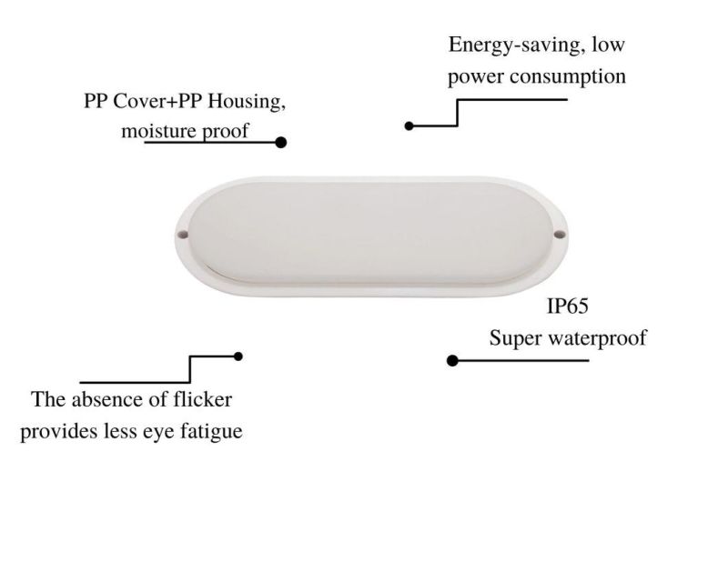 IP65 Moisture-Proof Lamps Outdoor LED Bulkhead Light Oval White 8W with CE RoHS