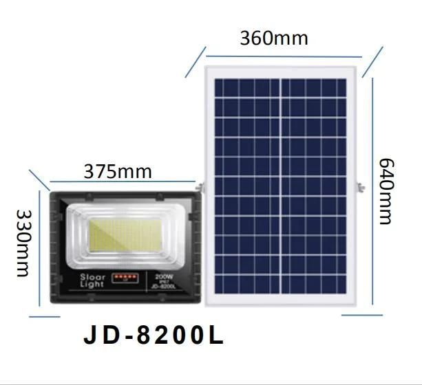 Super Bright Energy Saving 20W 30W 50W 100W 200W 300W Solar LED Flood Light