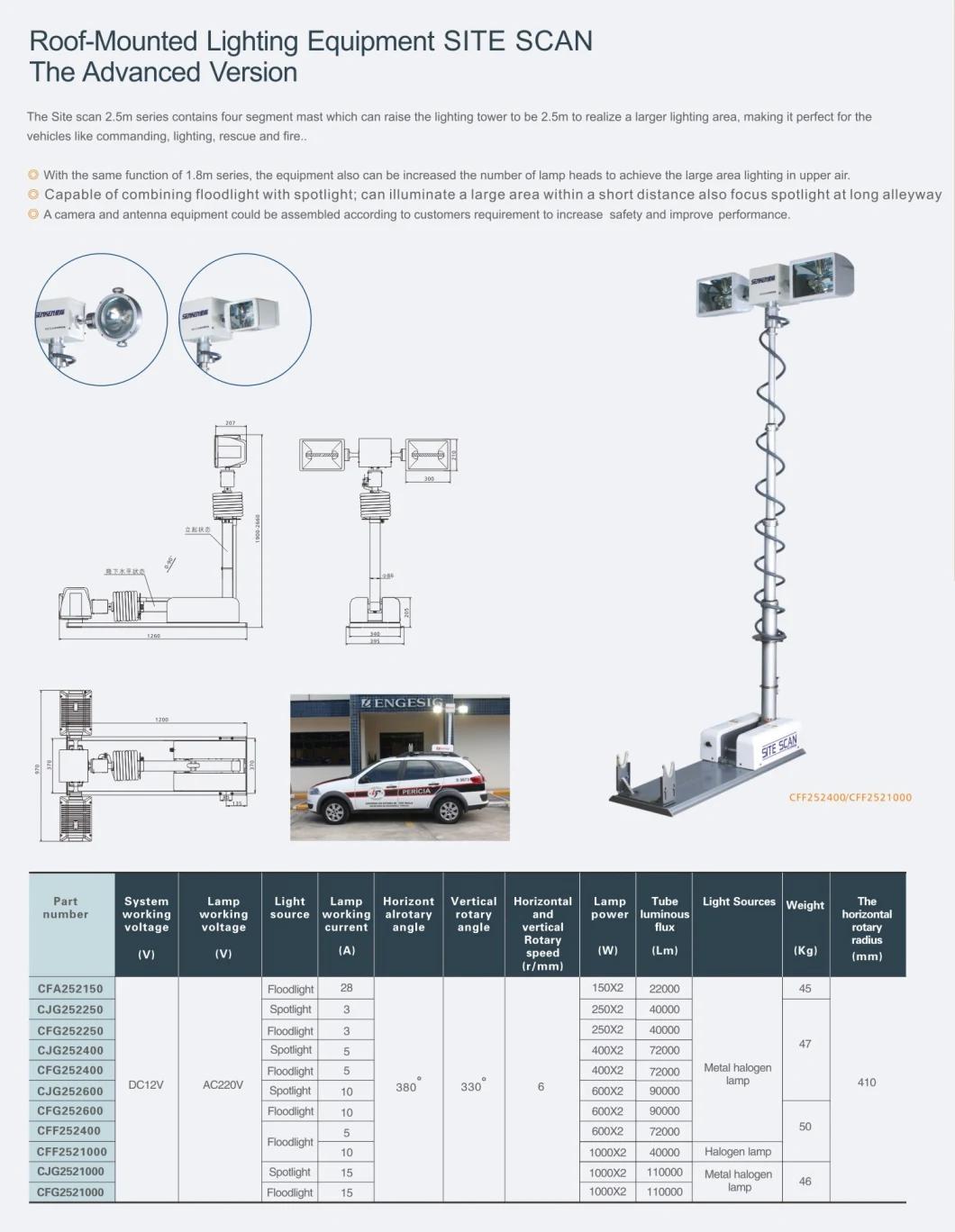 Senken Cff1252400 Roof-Mounted Spotlight/Floodlight Equipment Site Scan Light Advanced