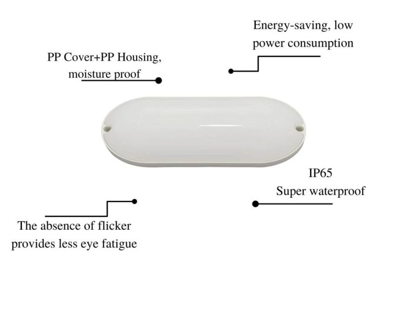 Energy Saving Lamp IP65 Moisture-Proof Lamps LED White Oval 20W Light with CE RoHS Certificate