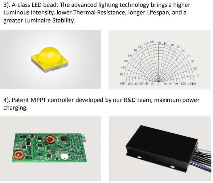 LED Street Lighting, Solar LED Street Light, LED Solar Street Light