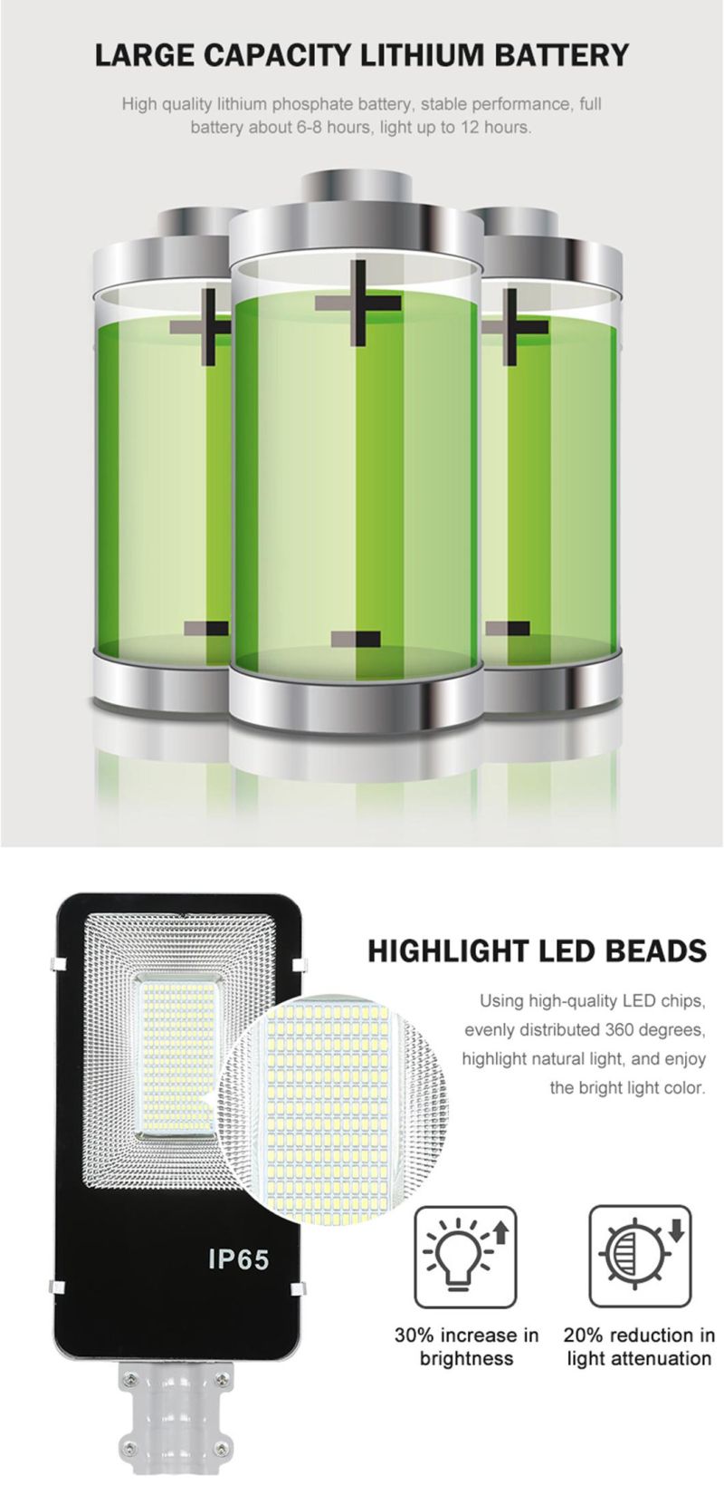 Factory Price IP65 Waterproof LED Solar Outdoor Street Lamp Light