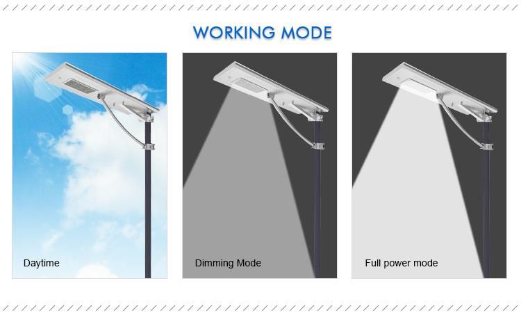 60W All in One Lamp Integrated Solar Street Light