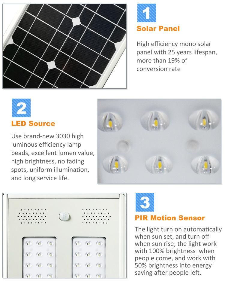 Home Outdoor Waterproof Solar Power 30W Brightness 3030 LED Light