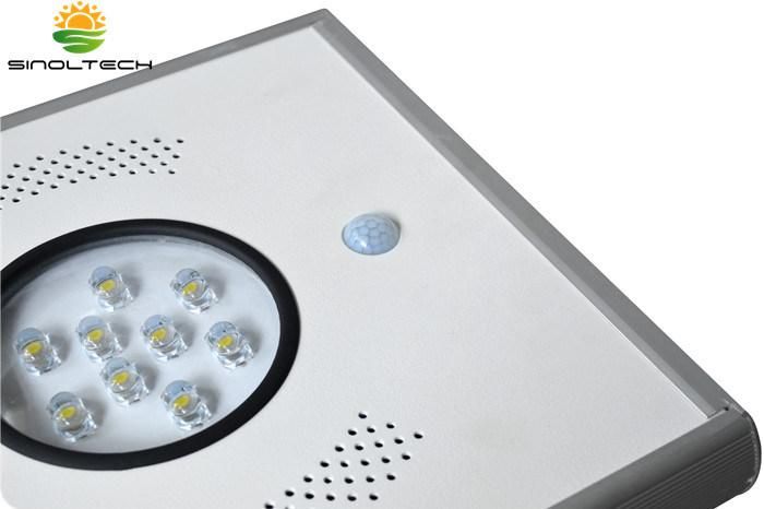 9W LED Integrated All in One Solar Street Light (SNSTY-209)