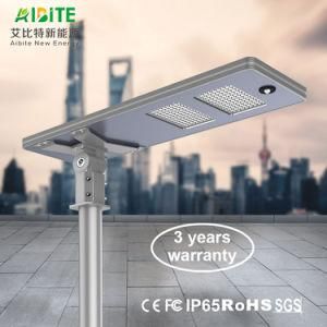 Solar Energy Saving LED Garden Sensor Street Lights with Smart Controller