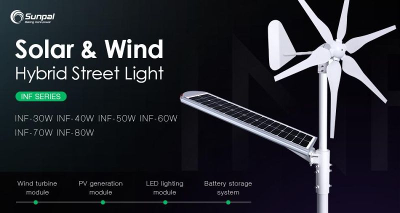Sunpal Hot Selling 50 60 70 80 Watt 2800K 6500K Ies Certification Solar Wind Powered Road Light for Windy Country