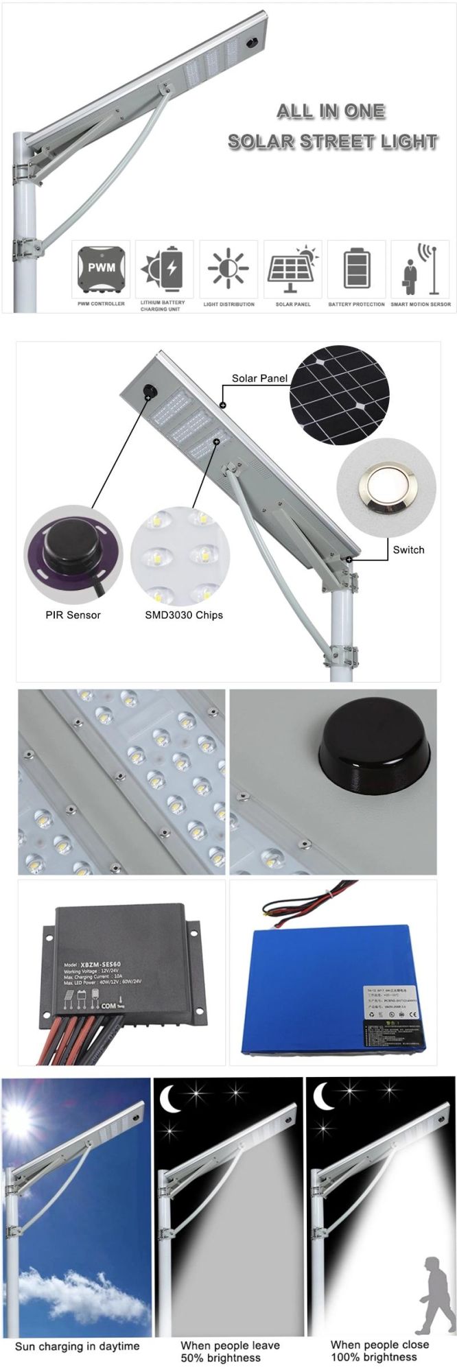 50W All in One Integrated Energy Saving LED Lamp Daywhite Warm White Lighting Home Use 3 5days Back up Lithium Battery Solar Street Light