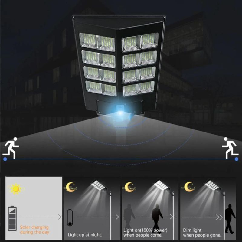 Outdoor High Efficiency Energy Saving Waterproof IP65 LED Solar Street Lamp with Panel