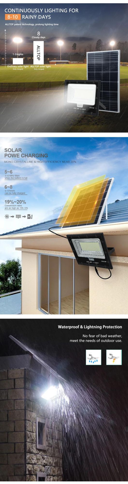 Alltop High Efficient Adjustable Waterproof IP65 SMD 3000watt Outdoor Solar Panel LED Flood Lights