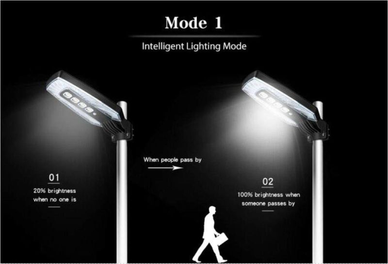Remote Control Smart All in One Outdoor 25W Solar Garden Road Light