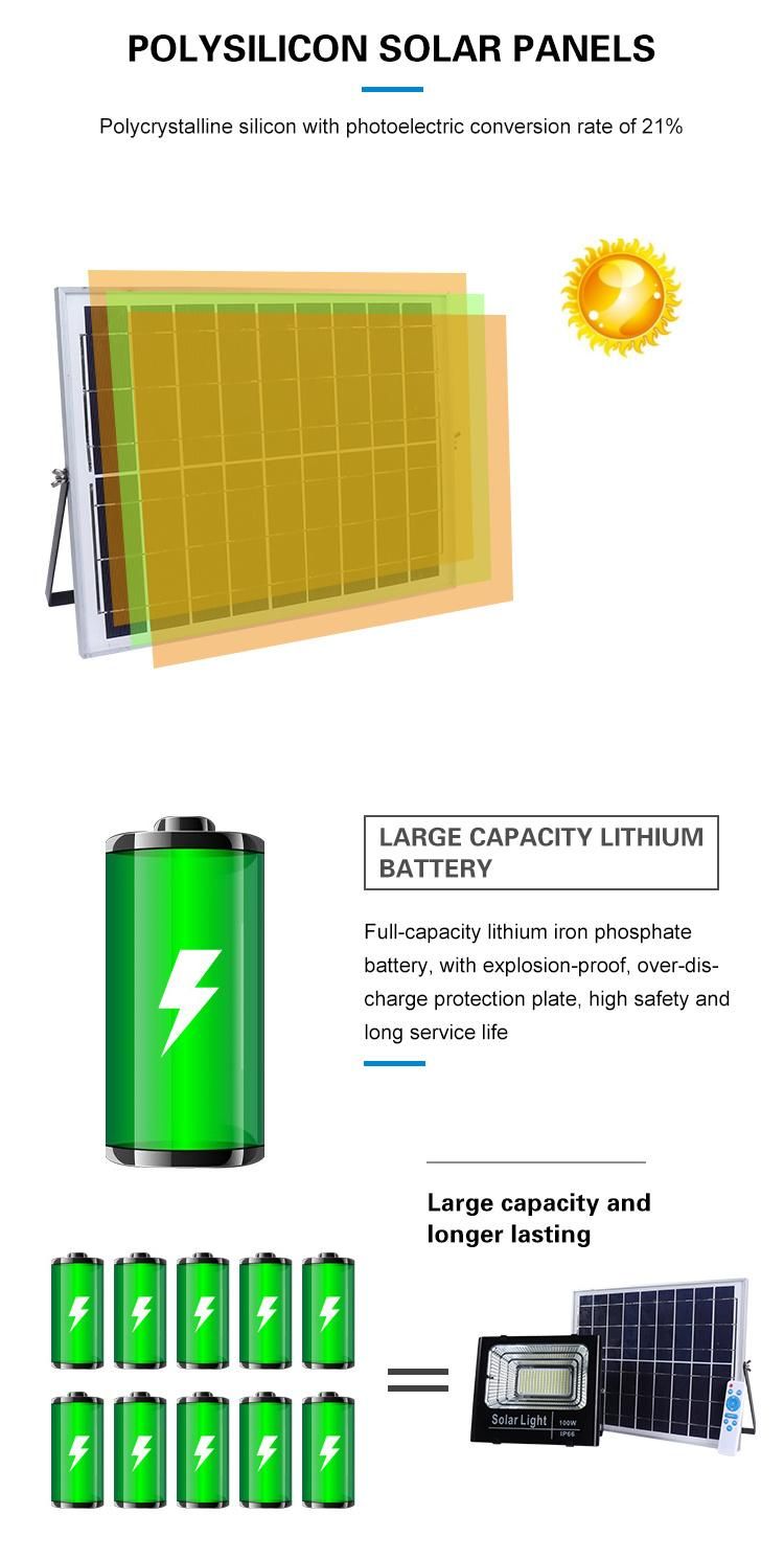 Hot Sell Outdoor Aluminum Energy Saving Reflector 60W 100W 200W 300W Solar LED Floodlight