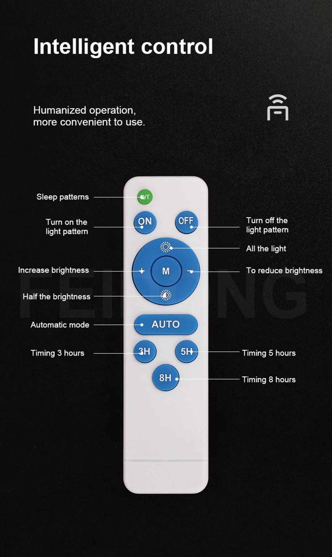 Factory Manufacture LED Solar Lights Hot Selling LED Motion Sensor Outdoor Waterproof Solar Lamp