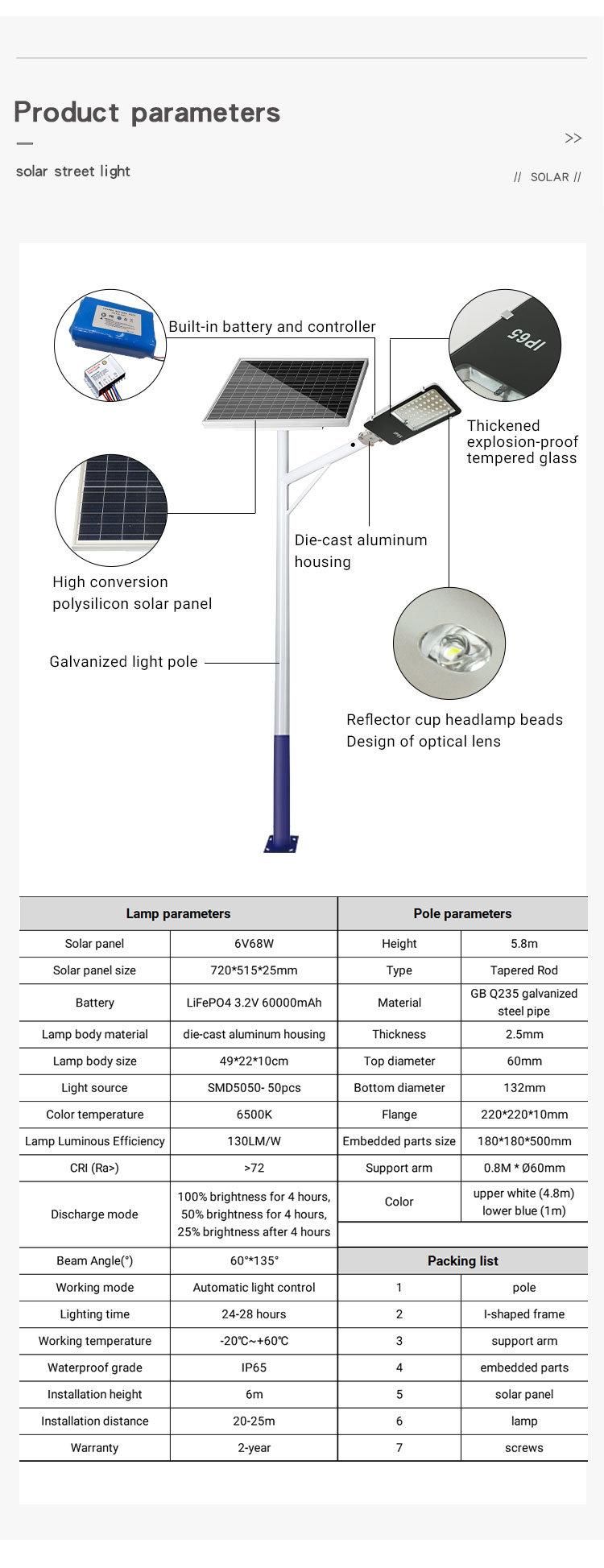 Wholesale Price Outdoor 6m Pole LED Solar Street Light