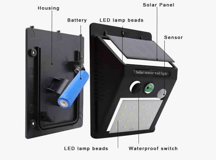 PC Ce RoHS Mount Sensor Motion IP65 Garden Fixtures Exterior Waterproof Lamp Wall Solar Light LED Outdoor with Battery