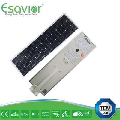 Esavior IP68 MPPT Controller 80W Solar Street Lights Solar Lights Outdoor Lighting