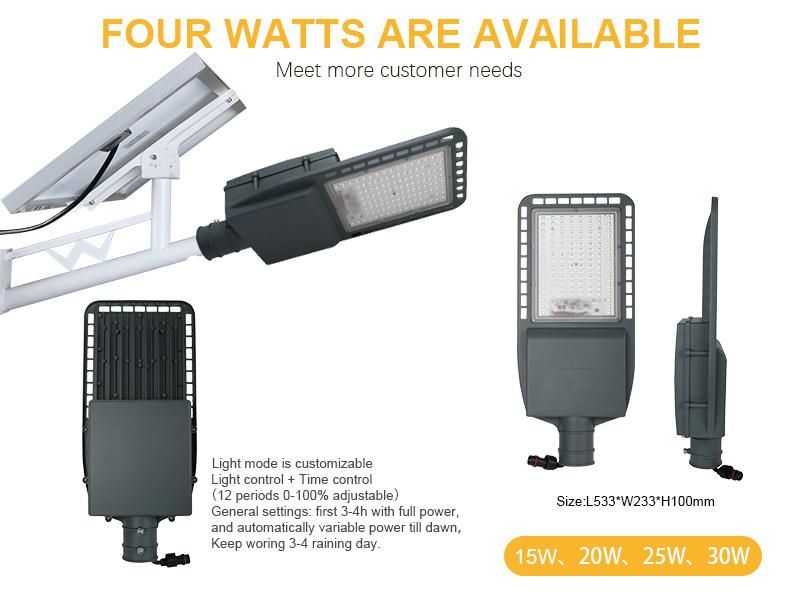 High Conversion Rate 20W Integrated Motion Sensor Street Light