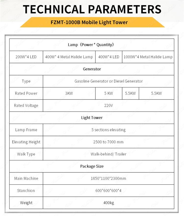 LED Tower LED Light Tower Mobile Lighting Tower Generator Fzmtc-1000b