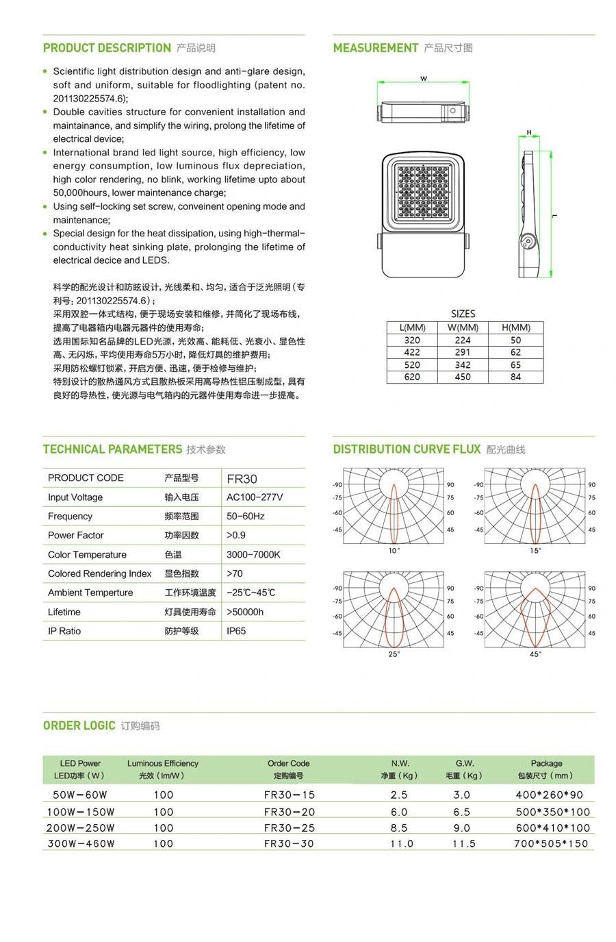 SMD LED Flood Light 460W-60W High Quality