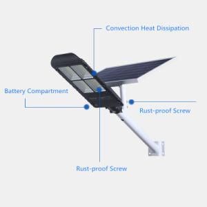 Maintenance Free 180W Integrated All in One LED Solar Lighting Solar Street Light for Road Outdoor Garden