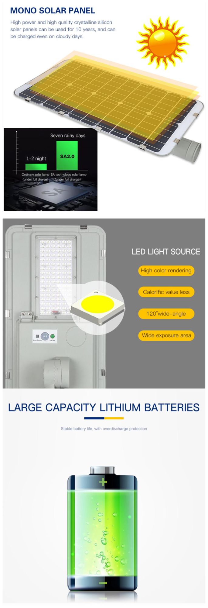 High Lumen Waterproof IP65 30W 60W 90W 100W 120W 150W Integrated All in One LED Solar Street Light Price