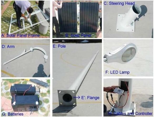 Hot Sale 4m 5m 6m 7m 8m 9m 10m LED Solar Street Light for 5 Years Warranty Solar LED Street Light