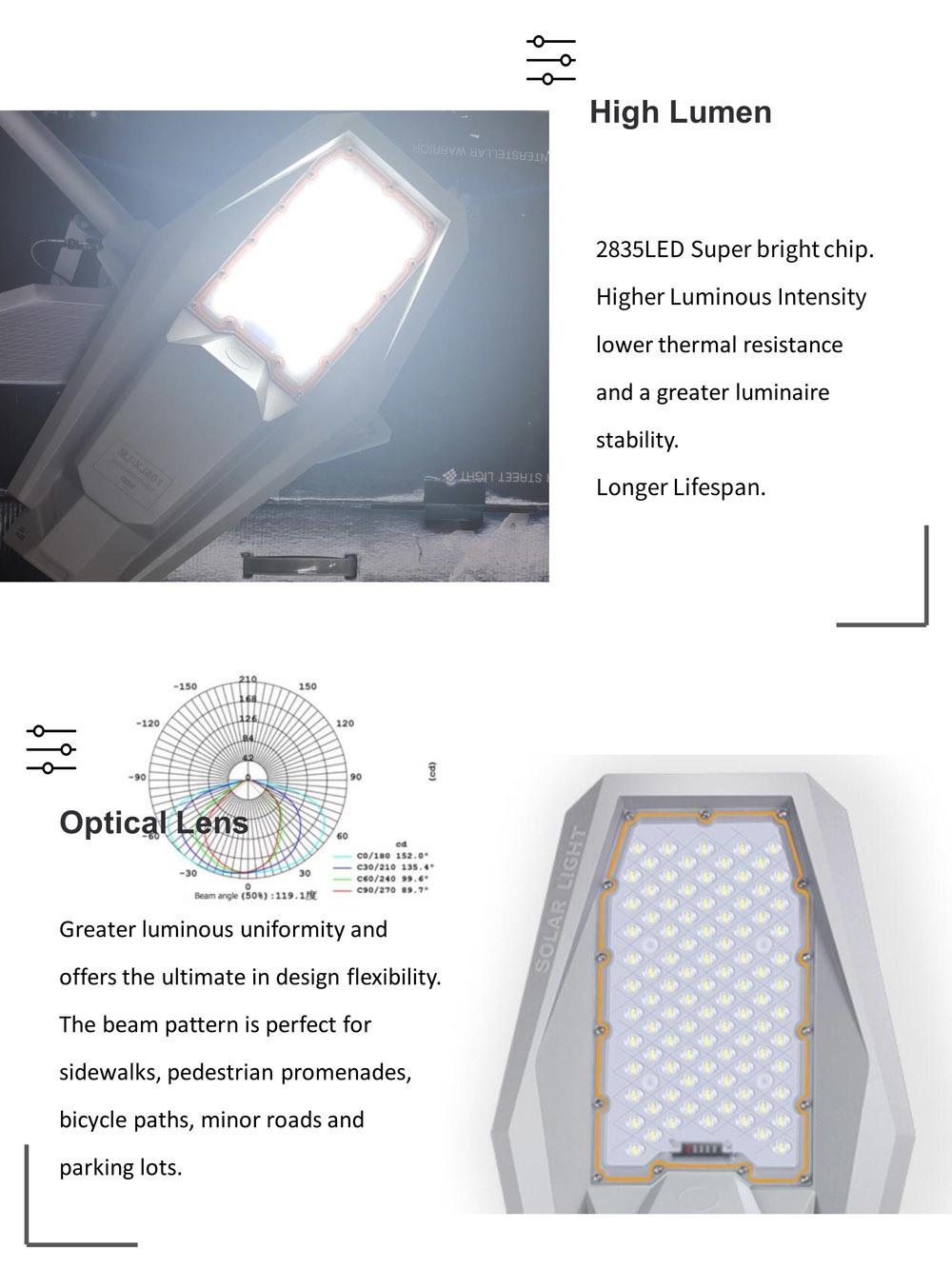 High Power 400W Mj-Xj804 LED Solar Street Lamp for Parking Lot