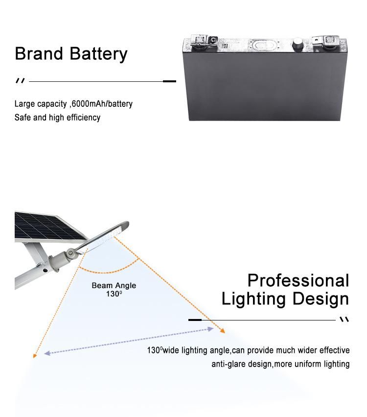 200W 6000K IP65 Split Solar Power LED Street Light with Battery