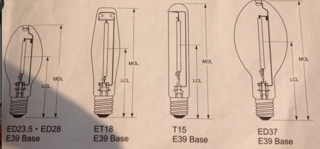 High Pressure Long Life Low Cost Sodium Bulb