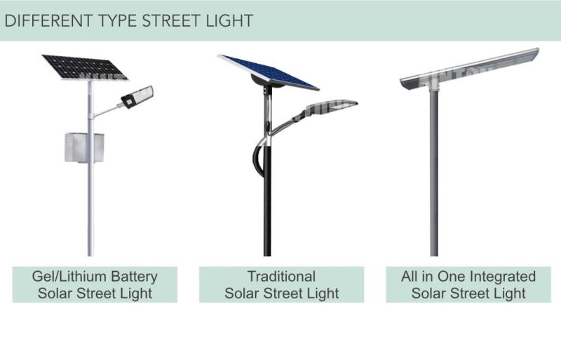 60W LED Solar Street Light Hanging Gel Battery Lithium Battery for Solar Street Light