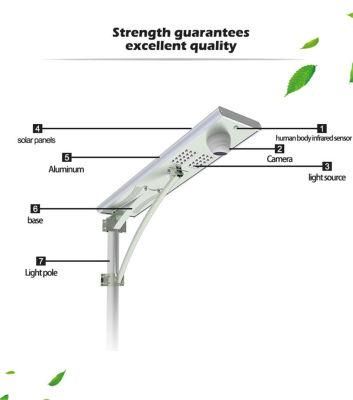 Outdoor IP65 Solar Road Light with Camera LED Street Lamp