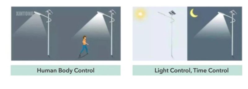 AC 24V Integrated LED IP66 Solar Highway Lighting