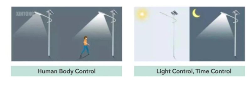 AC 24V Integrated LED IP66 Solar Highway Lighting