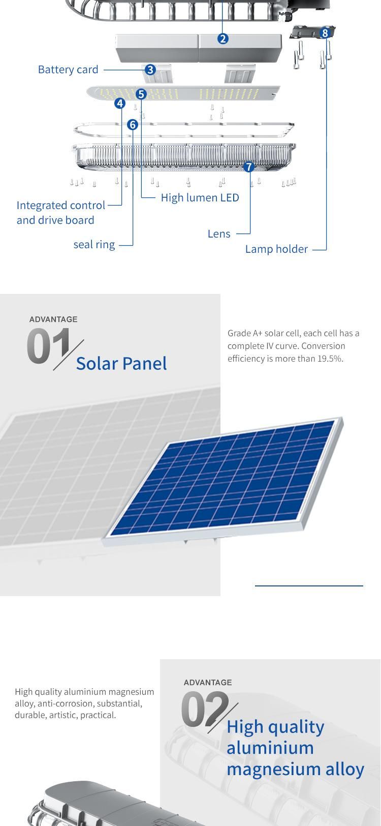 Government Project 56W Integrated Lamp Outdoor LED Lighting Solar Street Light with Poly Solar Panel