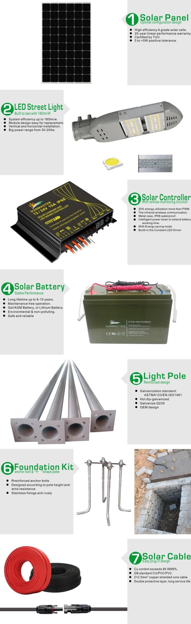 LED Solar Street Light Accessories South Africa Aluminium 90W